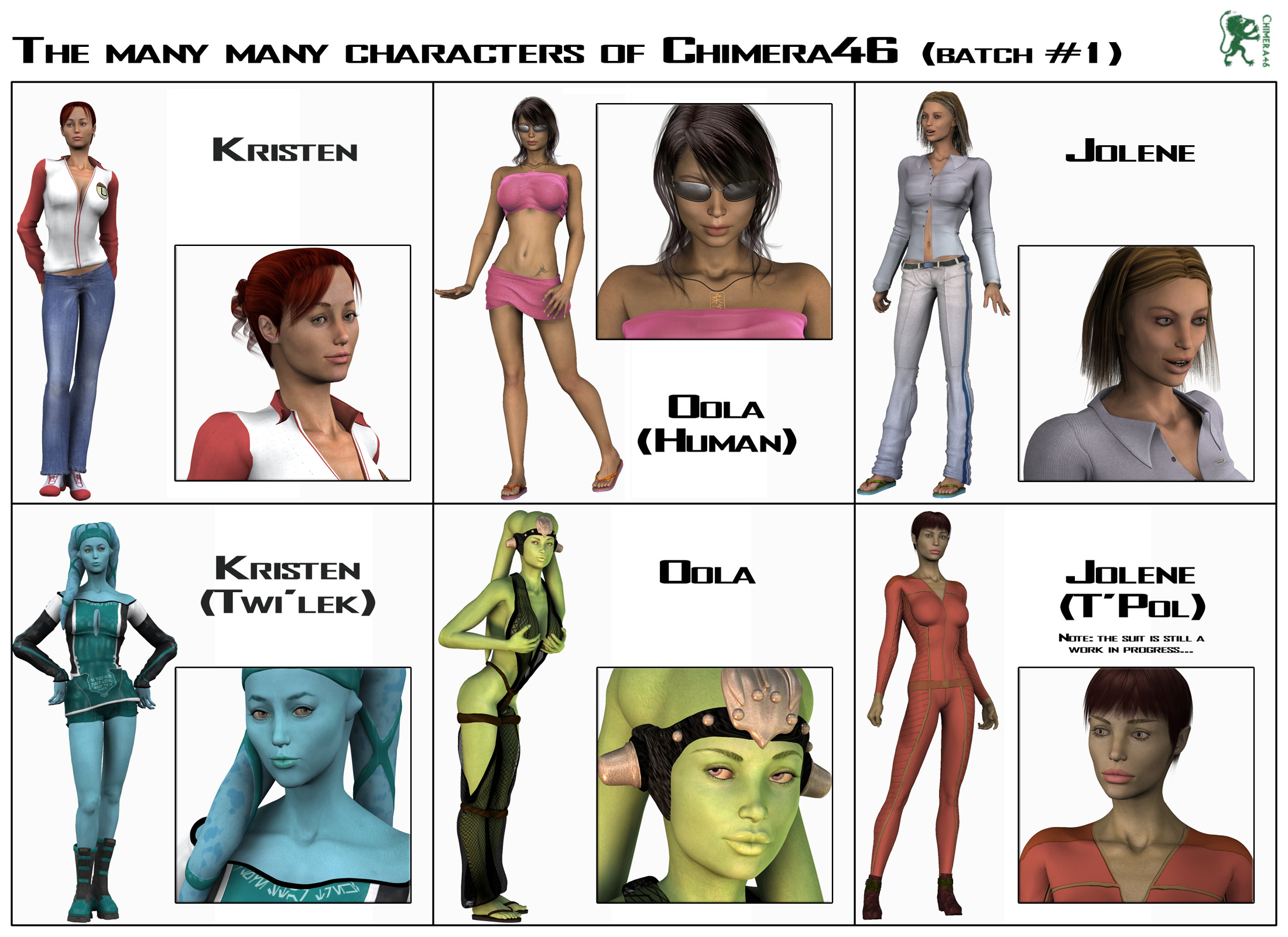 The Many Characters of Chimera46 (Batch 1)